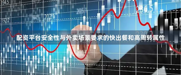 配资平台安全性与外卖场景要求的快出餐和高周转属性